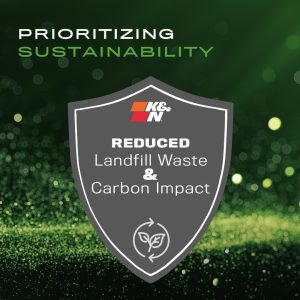 Prioritizing Sustainability